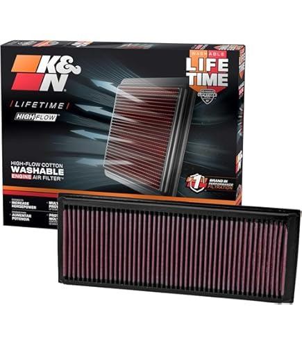 Mercedes W204 C63 K&N Air Filters 2008 - 2013