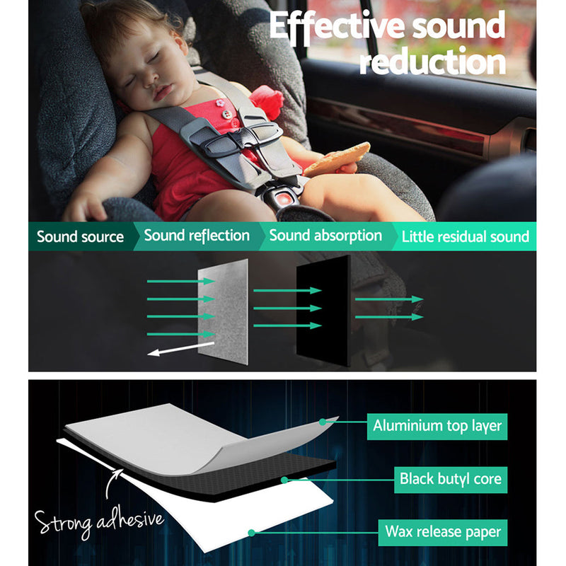 3mm Sound Damping Sheet / Deadening Pad - Each